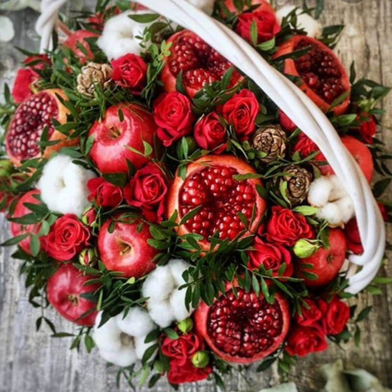 Корзина с фруктами, стандартный