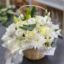 Искренность в корзине